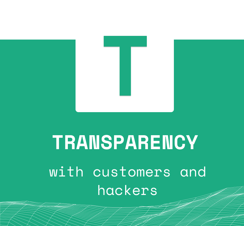 Transparency